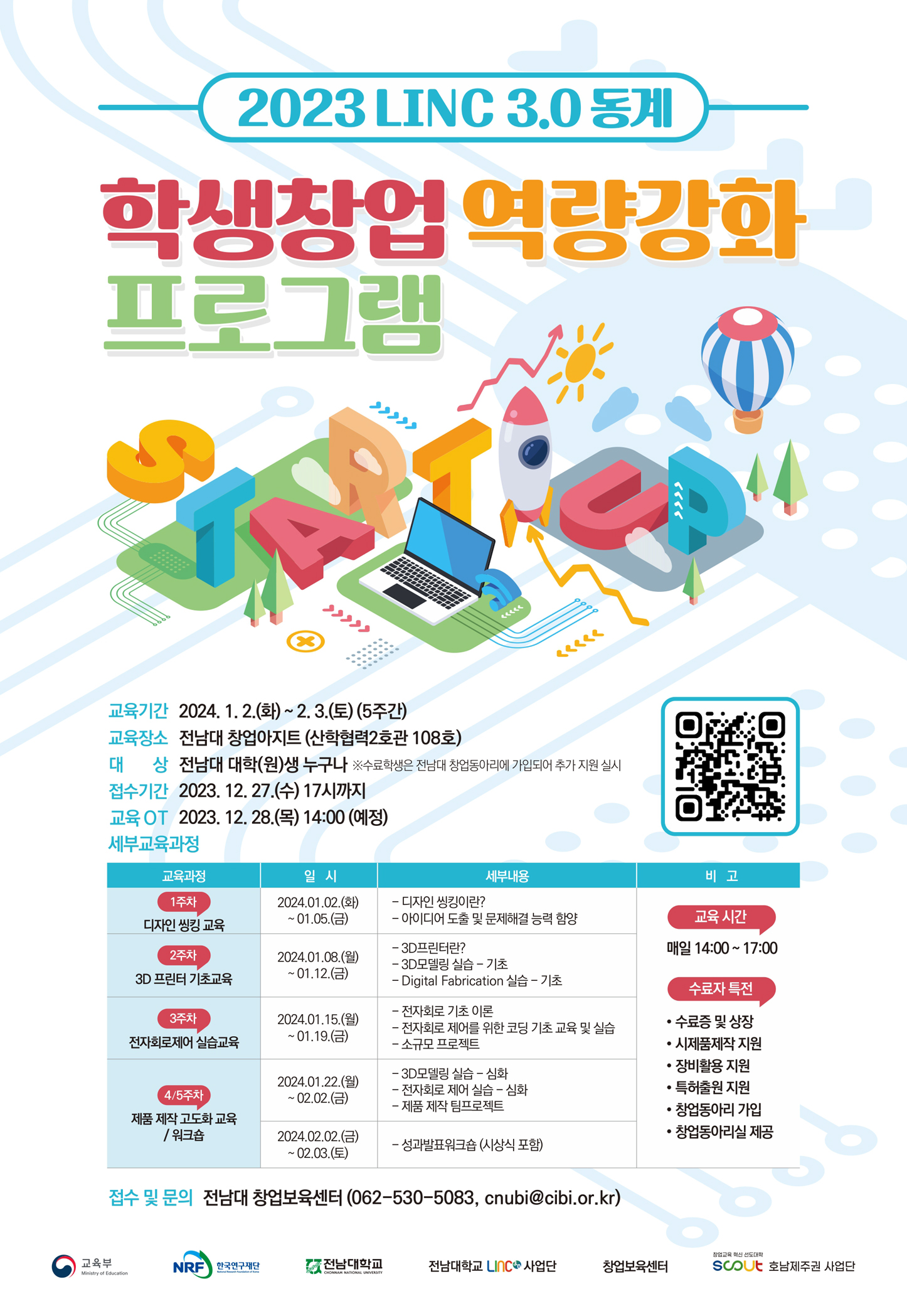 2023 LINC 3.0 동계 학생창업역량강화프로그램 포스터.jpg
